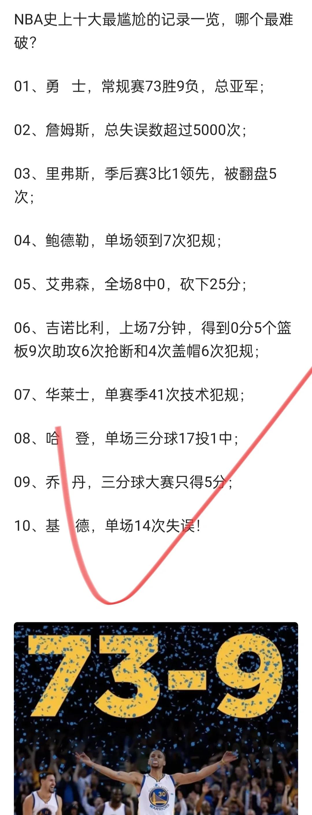 安博体育-总决赛3次单场40+有多难？NBA历史仅7人，詹姆斯8次排第二(nba总决赛球员单场得分纪录)
