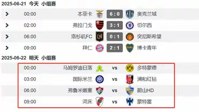 安博体育-河床阵容齐整，劲旅全力以赴世俱杯争冠(世界赛bo5赢过skt的队伍)
