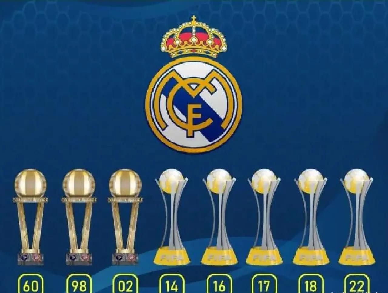 2-0！世俱杯首支3连败球队诞生：欧冠冠军极限反的简单介绍