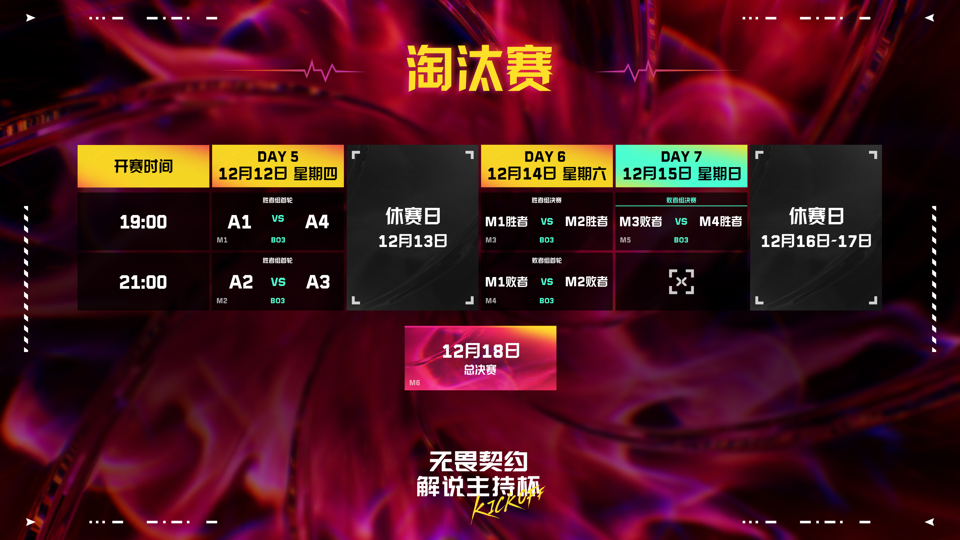 无畏契约焦点战：星辰联盟对战雷霆神域，神级操作拯救比赛，全场高潮不断(无畏契约王牌精锐是几杀)