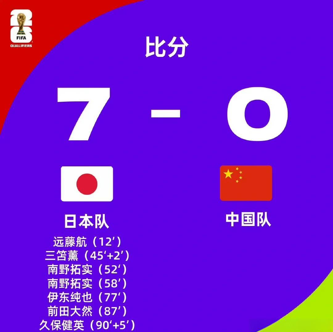 关于尴尬！国足面对日本已27年不胜总战绩为6平11负的信息