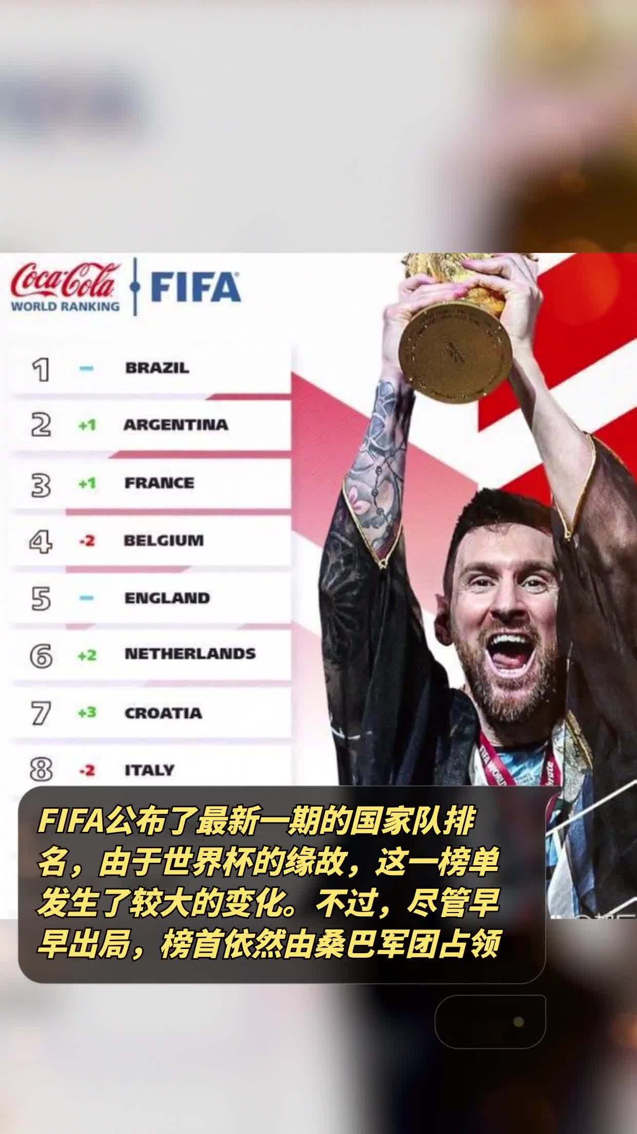 曼城追平皇马！FIFA俱乐部排名更新，拜仁升至第二，巴萨上榜(fifa2021 曼联)