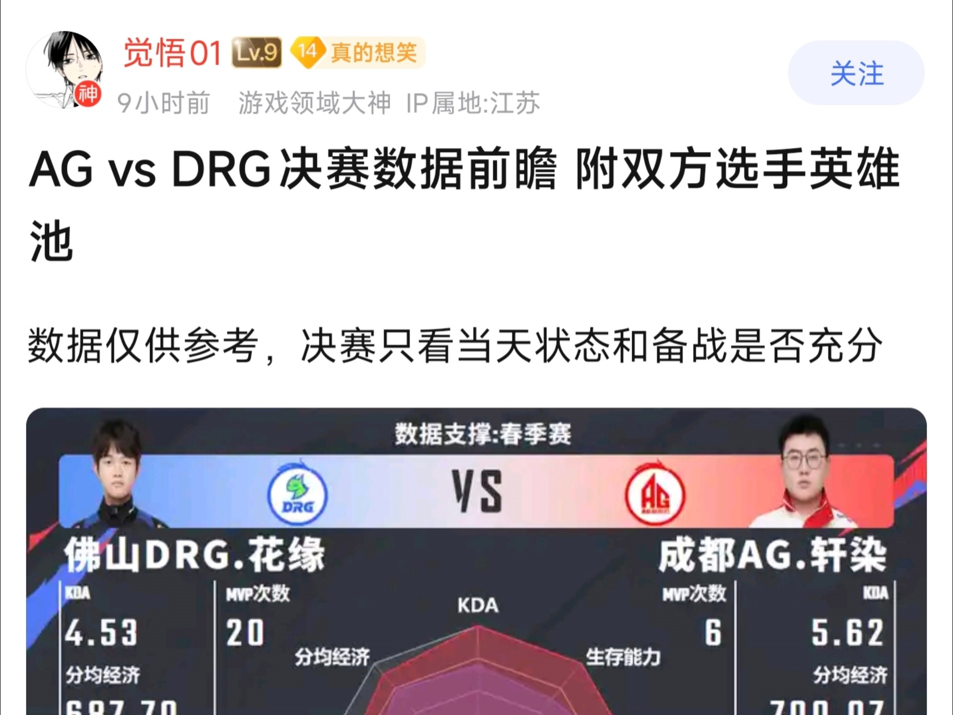 DRG3-0UUG，全胜边野零封对手，DRG仍保留脱离卡位赛可能(dush参数解析)
